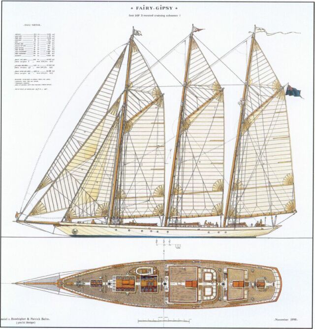 Free large boat plans | Plywood